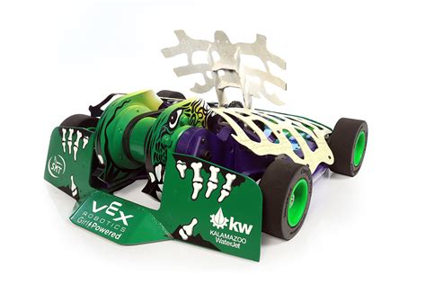 The Iconic Design of Battlebots Witch Doctor: A Symbol of Power